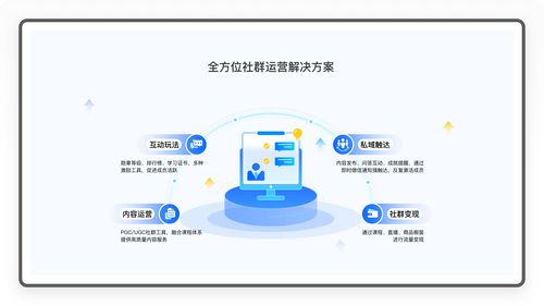 saas头部产品拆解之小鹅通丨为什么160万知识付费创业者选择了这支小肥鹅
